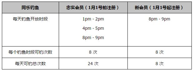 当天，现场燃放了信号弹，所有演员身着军装，以鸣枪礼向抗美援朝战争中英勇牺牲的先烈们致以最高敬意